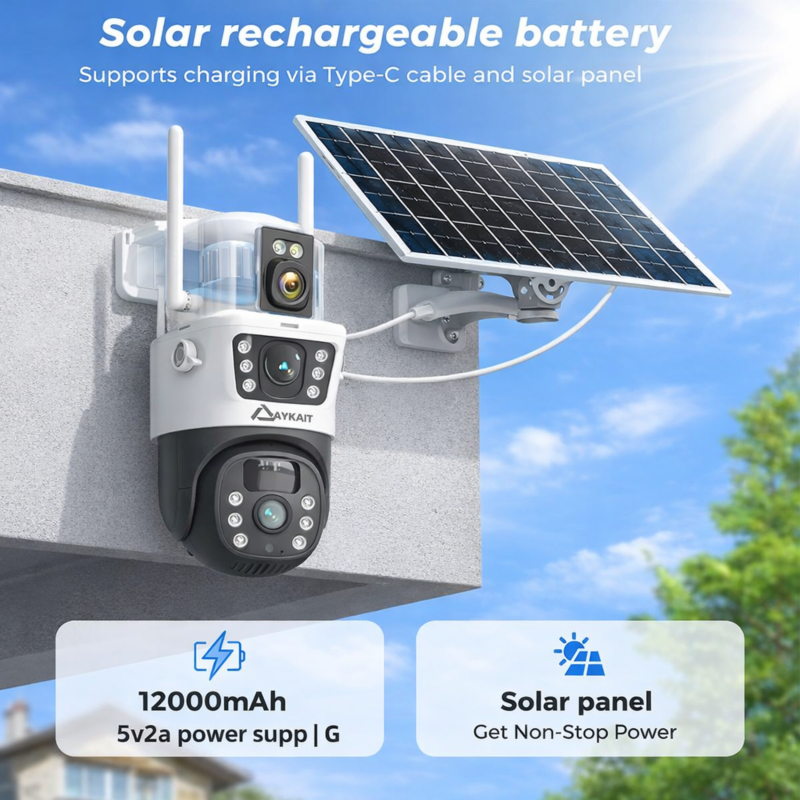 SOLAR SIM CAMERA